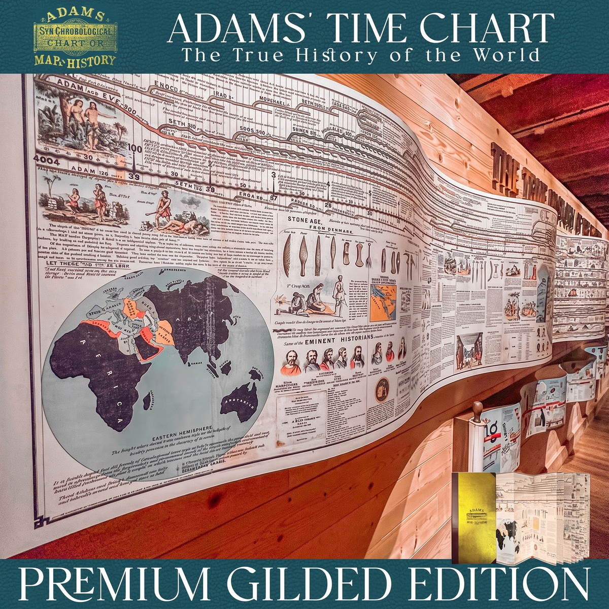 6,000 Years of Biblical & World History on One 23 Foot Timeline