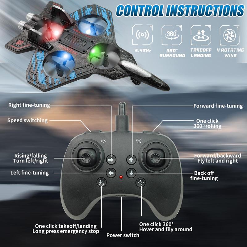 Remote Control Airplane RC Fighter Jet