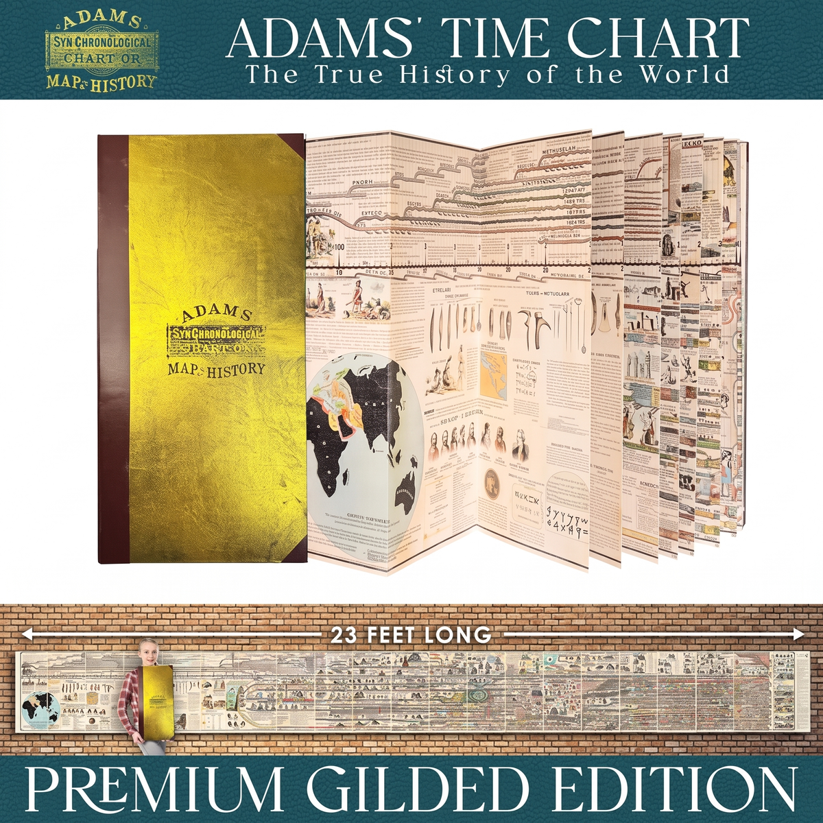 6,000 Years of Biblical & World History on One 23 Foot Timeline