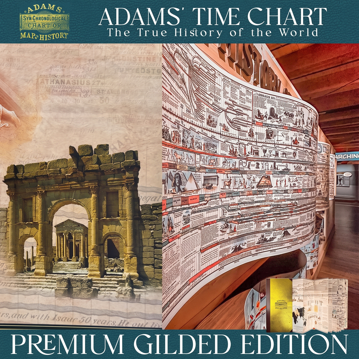 6,000 Years of Biblical & World History on One 23 Foot Timeline
