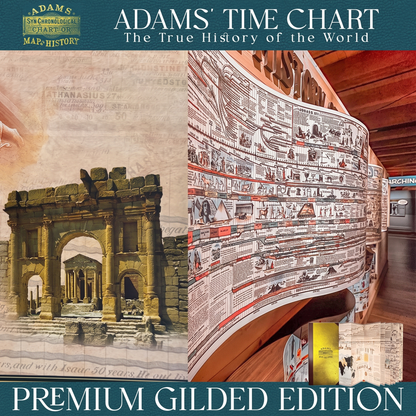6,000 Years of Biblical & World History on One 23 Foot Timeline